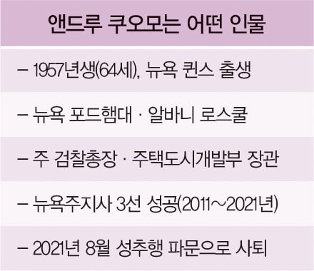 뉴욕 지배했던 정치 명문가…성추문 후 역사 속으로 [글로벌 현장]