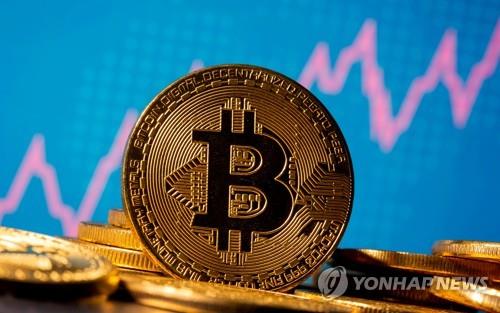 비트코인, 10일 연속 가격 상승…8년 만에 최장 기록