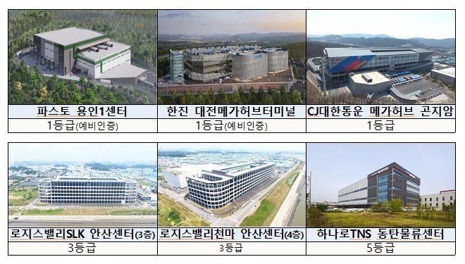 한진·CJ대한통운 등 6개사에 '제1호 스마트물류센터' 인증