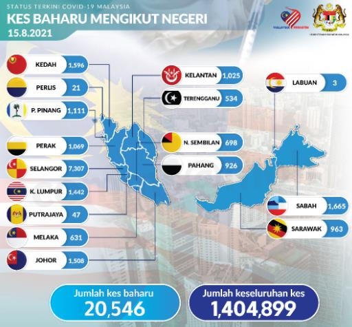 '코로나 방역 실패' 말레이시아 무히딘 총리, 결국 사퇴