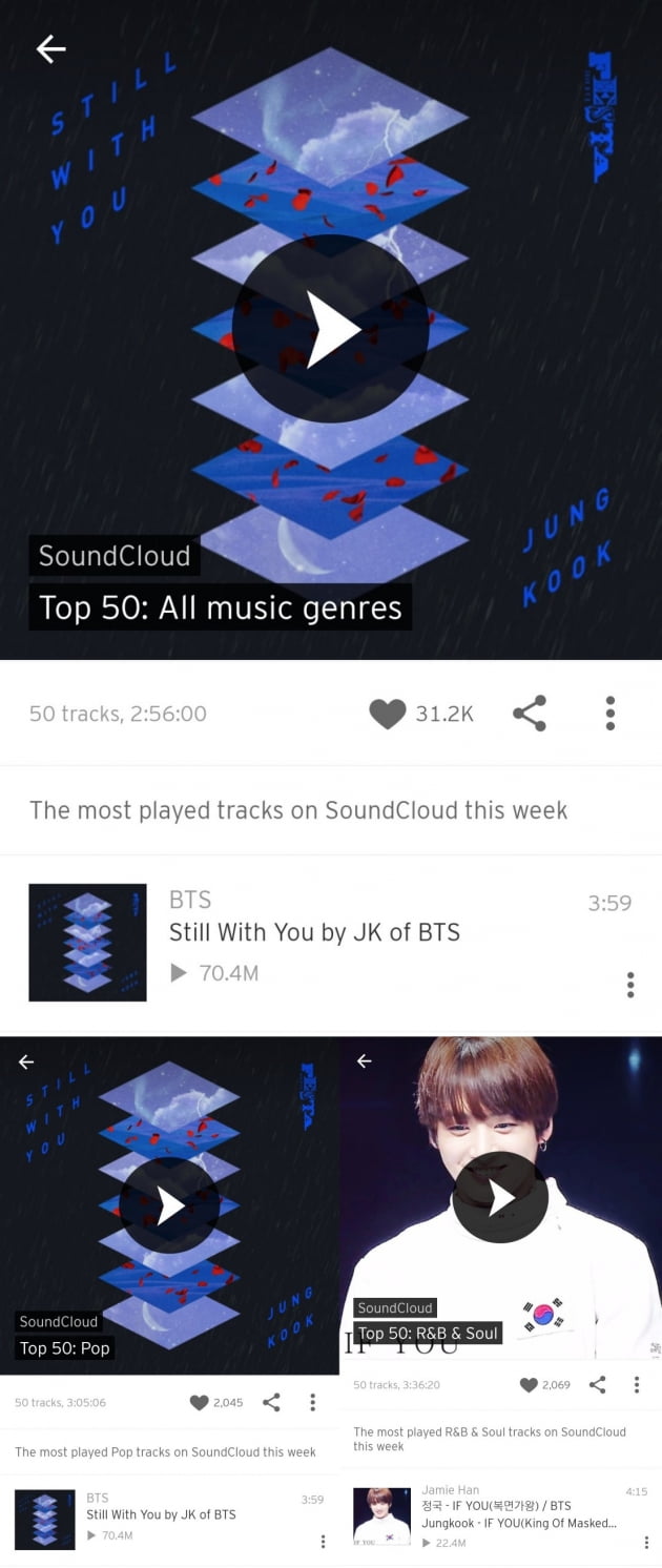 방탄소년단 정국 'Still With You', 사클 톱50 '전체 음악 장르'+'팝' 부분 1위 동시 석권