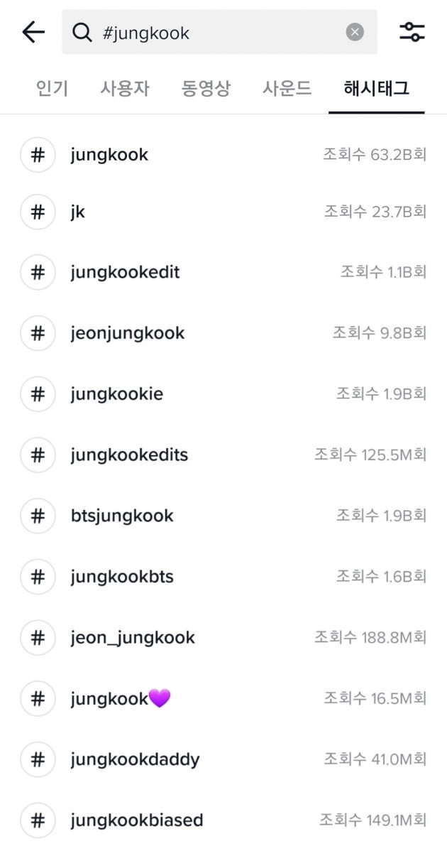 방탄소년단 정국 틱톡 '#jungkook' 630억뷰 돌파 역대 개인 조회수 1위 등극