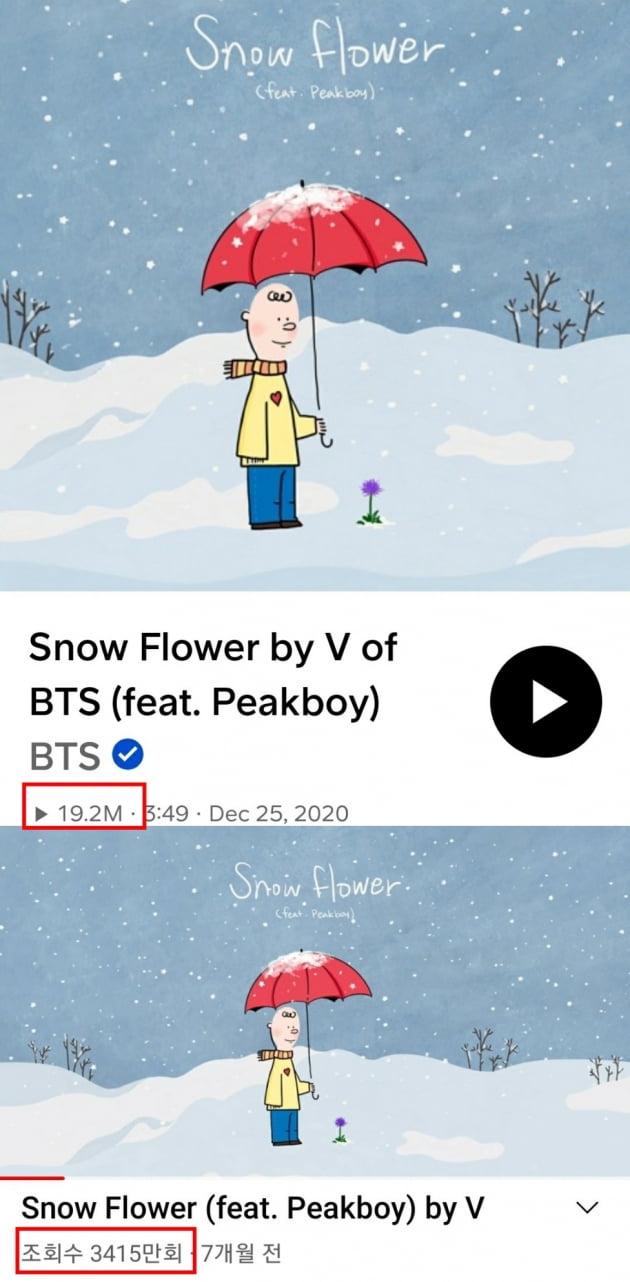 방탄소년단 뷔, 자작곡 스노우 플라워 "사운드 클라우드 1900만 돌파"