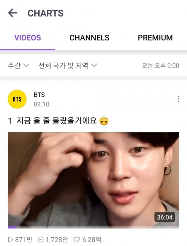 방탄소년단 지민, 브이라이브 24개국 일간 1위→주간 1위…하트만 6억개↑ '콘텐츠제왕'