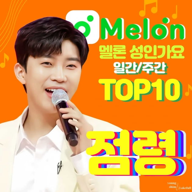 임영웅, 멜론차트 TOP10 싹쓸이…트로트 가수 '넘버원'