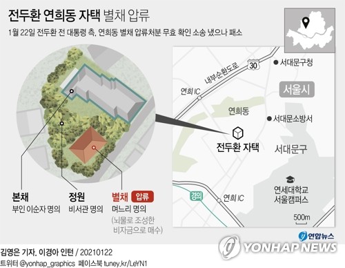 전두환 며느리 2심도 패소…"연희동 별채 압류 정당"(종합)