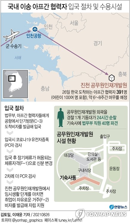 '마침내 희망의 땅으로'…한국 도운 아프간인 378명 입국(종합2보)