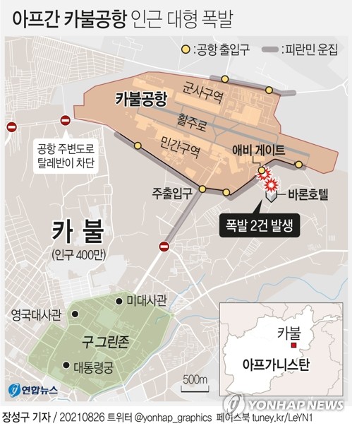 카불 엑소더스에 IS 자폭테러…미군 13명 비롯해 100여명 사망