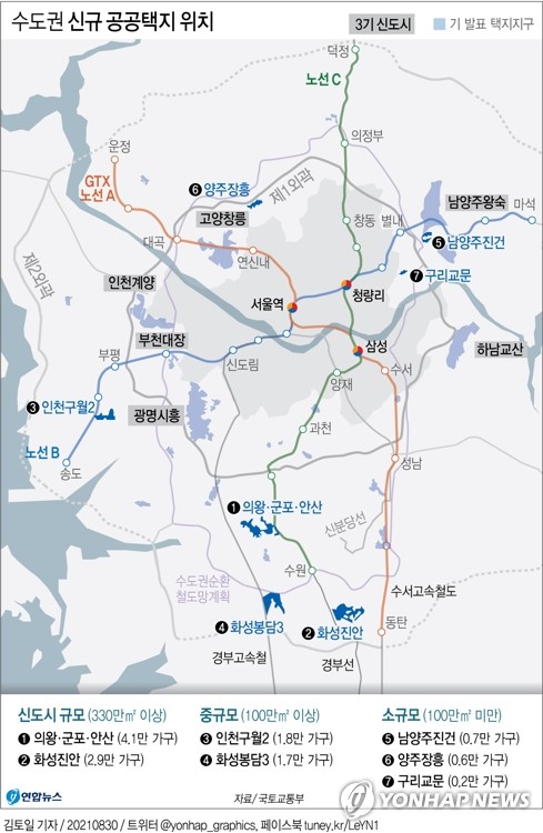 의왕·군포·안산, 화성 진안에 신도시…세종시에도 신규택지(종합)