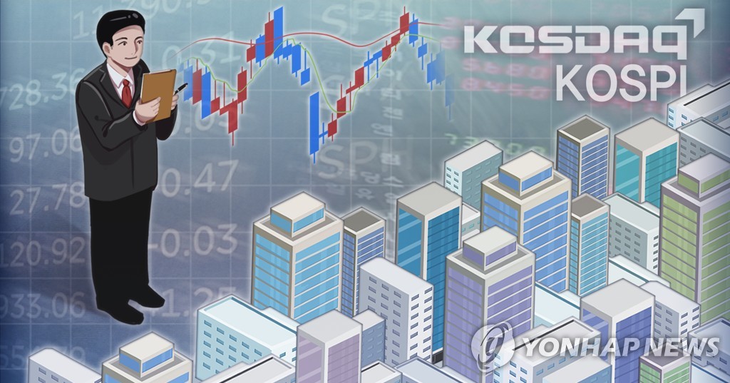 상반기 코스피 상장사 순이익 3.5배로 급증…영업이익은 2.2배로