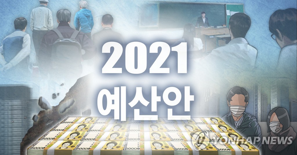 내년 예산 600조 안팎…소상공인·신양극화에 '방점'