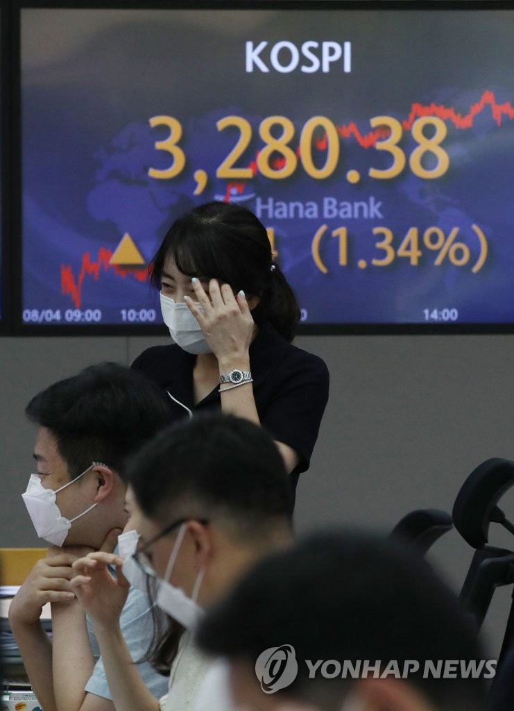 코스피 3,280선 안착…외인, 3월 이후 최대 순매수(종합)