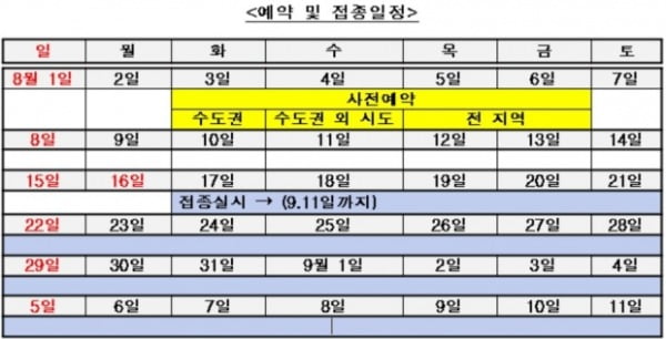 오늘부터 18∼49세 지자체 우선접종 사전예약…접종은 17일부터