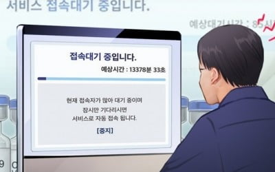 백신예약 시간당 200만명까지 가능…대리예약·동시접속 제한