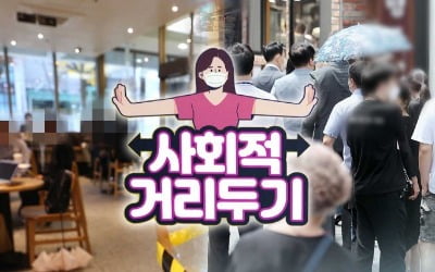 거리두기 2주 또 연장…수도권·비수도권에 적용되는 방역수칙은