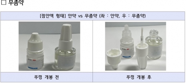 안약인 줄 알고 넣었는데 '무좀약'…소비자 안전주의보 발령