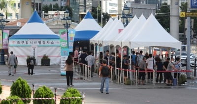 [속보] 신규확진 1540명, 월요일 기준 '최다'…비수도권 44.6%로 '최고'