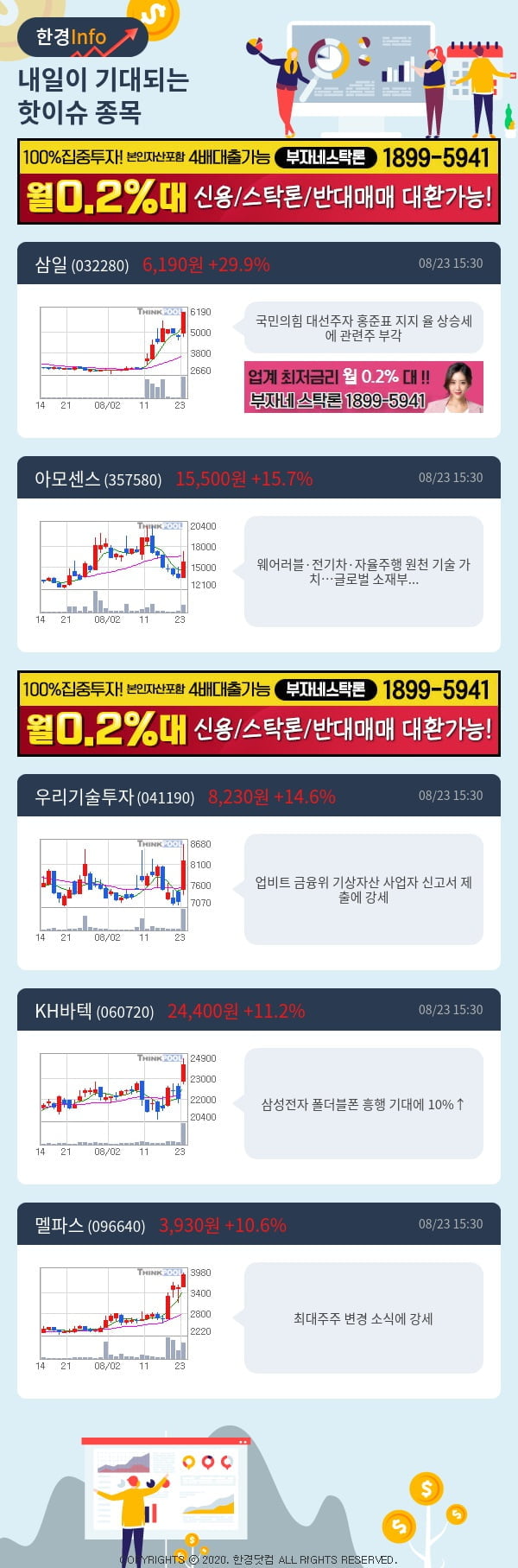 [핫클릭]내일이 기대되는 핫이슈 종목