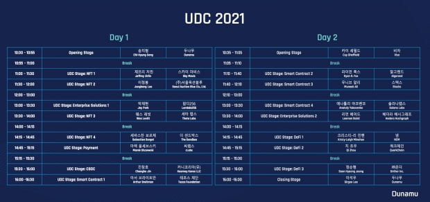 UDC 스케쥴 / 사진=업비트