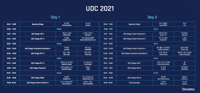 UDC 2021 개막…"전 세계 블록체인 리더 다 모여"