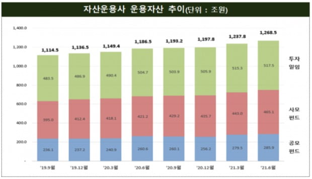 (사진=금융감독원)