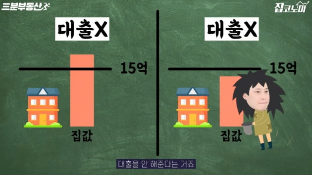 대출 싹~ 잠가놓고 대부업 쓰라는 정부? [집코노미TV]