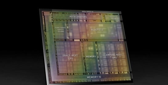 엔비디아의 차세대 자율주행용 SoC 아틀란(Atlan) (자료: 엔비디아)