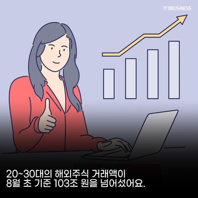 [영상뉴스] 해외주식 투자 주축 된 MZ세대, 밀레니얼이 투자 종목까지 이끈다