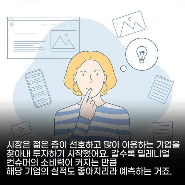 [영상뉴스] 해외주식 투자 주축 된 MZ세대, 밀레니얼이 투자 종목까지 이끈다