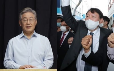 이재명 24% vs 윤석열 19%…이낙연 하락하고 홍준표 '상승세'