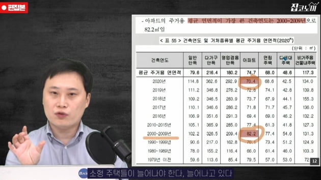 집값이 오를 곳과 떨어질 곳…'이것'만 보면 안다 [집코노미TV]