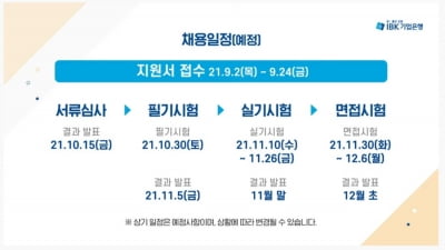 기업은행 신입채용...각 전형별 동점자 처리 어떻게 할까?