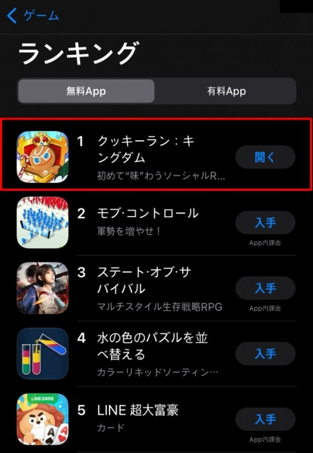 데브시스터즈 '쿠키런: 킹덤' 일본 애플 앱스토어 인기 게임 1위 달성 [사진=데브시스터즈 제공]
