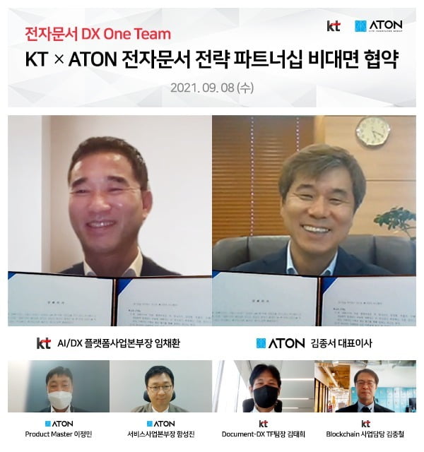 핀테크 보안기업 아톤이 KT와 전자문서 사업분야 전략 파트너십 협약을 체결했다고 8일 밝혔다. 이미지=아톤