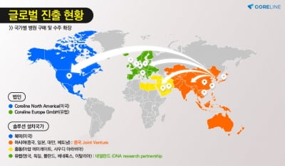 코어라인소프트, 120억원 시리즈C 투자 유치