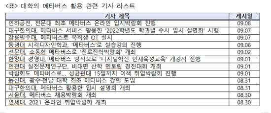 메타버스, 교육 패러다임을 바꾸다 