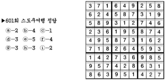 [수학 두뇌를 키워라] 스도쿠 여행 (602)