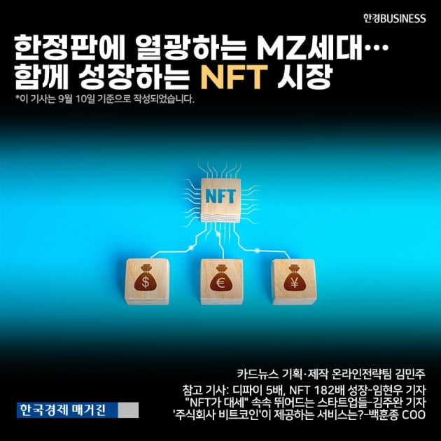 [영상뉴스]한정판에 열광하는 MZ세대… 함께 성장하는 NFT 시장