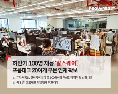 상업용 부동산 프롭테크기업 알스퀘어, 하반기 100여명 채용 나서