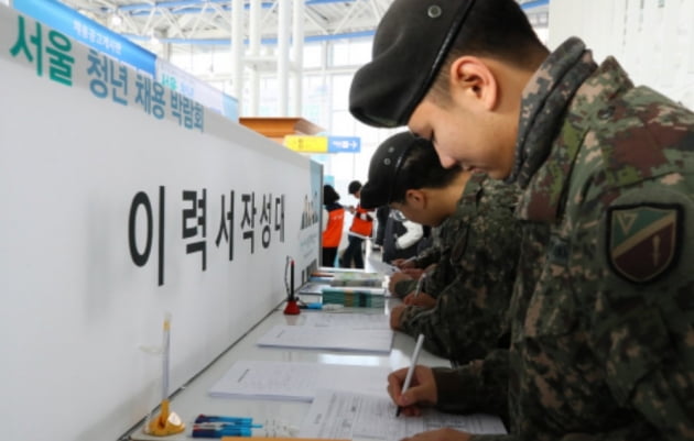 자소서에서 '본인 역량 나타낼 전공 5개와 학점'물은 기업은?