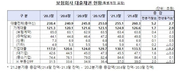 사진=샌즈 카지노 사이트감독원