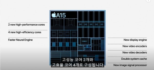 "넷마블이 왜 거기서 나와?"…'아이폰13 언팩'에 한국어 들린 사연