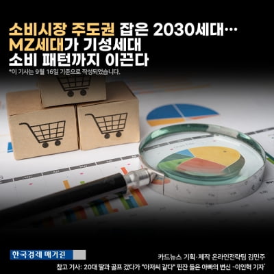 [영상뉴스] 소비시장 주도권 잡은 2030세대… MZ세대가 기성세대 소비 패턴까지 이끈다