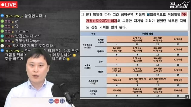 "우리도 아파트 살아보자" 오세훈표 공급대책 짚어보기 [집코노미TV]