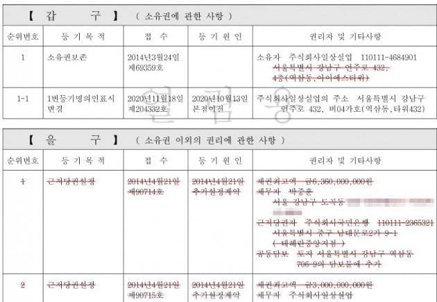 [단독] 영화배우 박중훈도 화천대유 '錢主'였나