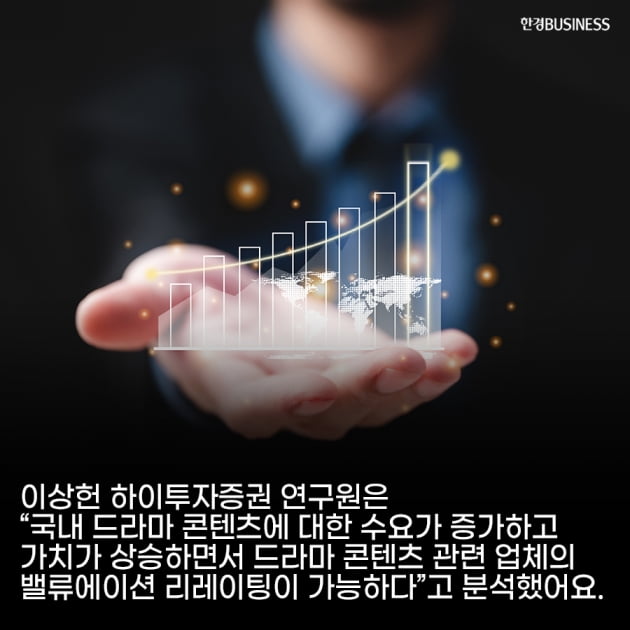 [카드뉴스]넷플릭스 ‘오징어게임’ 흥행으로 수혜 본 종목은?