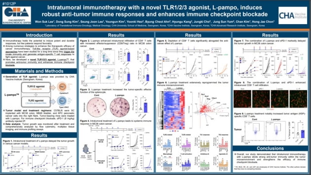 차백신연구소, ESMO서 면역증강제 동물실험 결과 발표