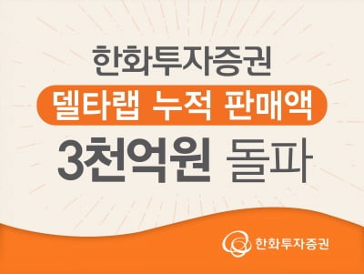 한화투자증권, 델타랩 누적 판매액 3000억원 돌파