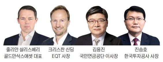 ASK 2021 글로벌 대체투자 콘퍼런스