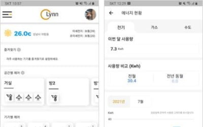 우미린은 진화 중…스마트폰으로 실내 조절 가능한 린홈 IoT플랫폼 개발